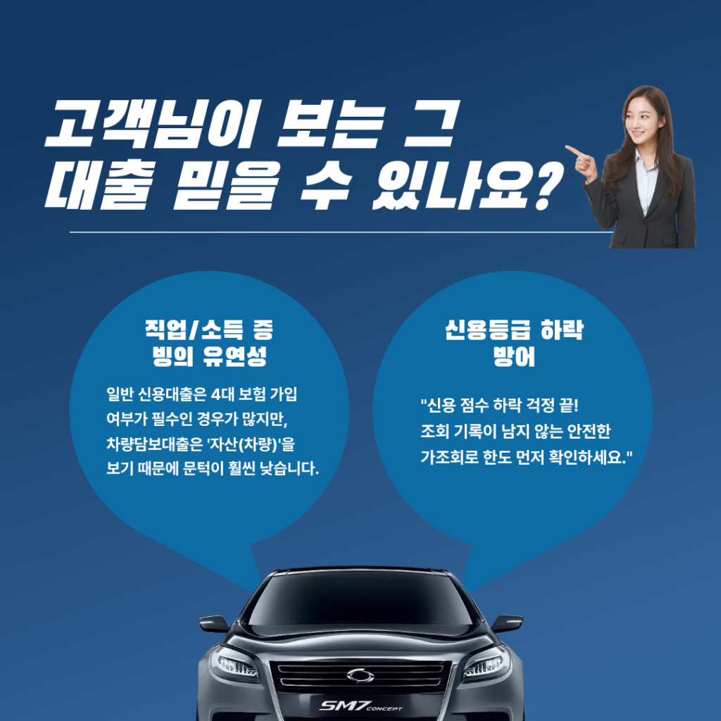 차량담보대출 자동차담보대출 이미지2